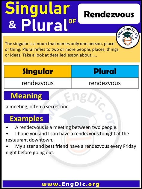 rendezvous plural.